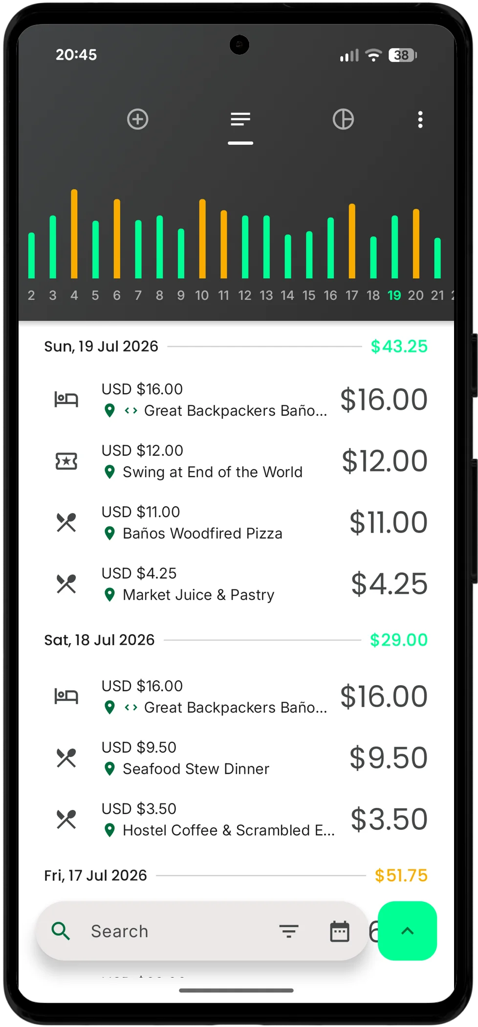 Avocado expense log